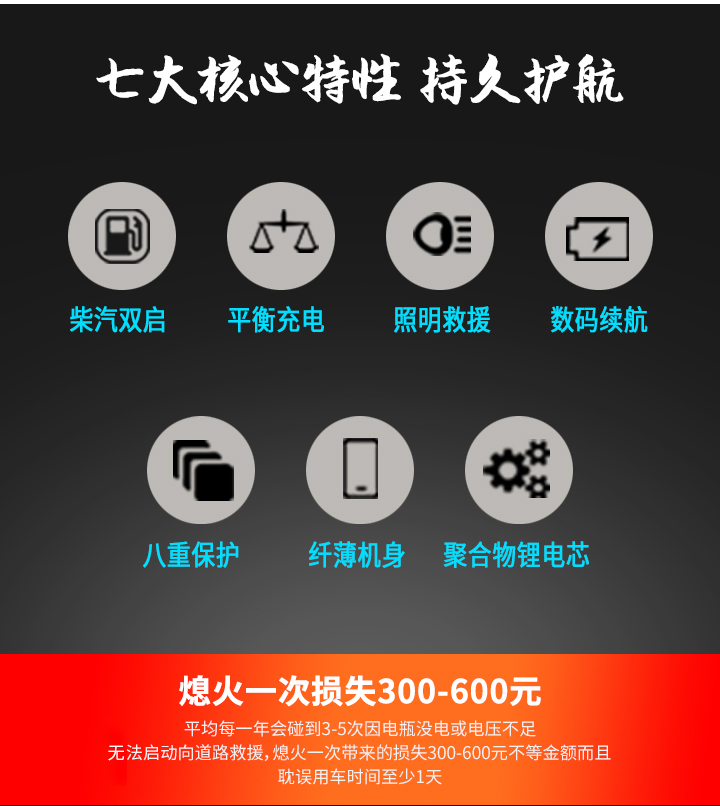 昂佳A21汽車(chē)應(yīng)急啟動(dòng)電源
