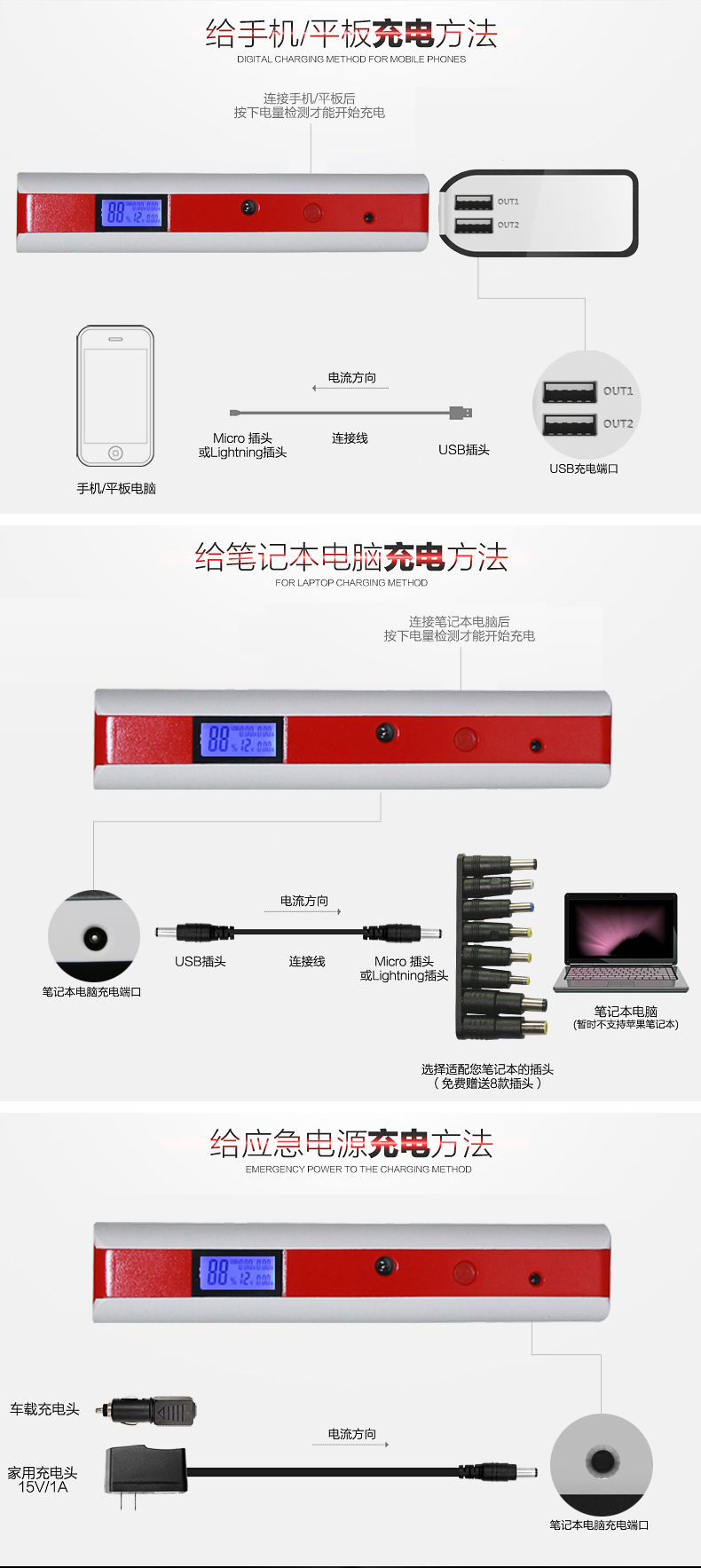 汽車應(yīng)急啟動(dòng)電源有哪些功能？